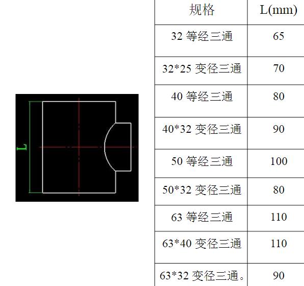 PPR三通规格尺寸图解表，另外什么是“内丝”和“外丝”?