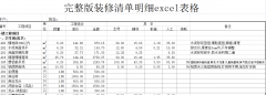 完整版装修清单明细excel表格网盘免费分享,各费用一目了然!