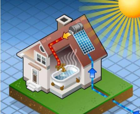 热水器太阳能水管能不能用ppr水管？注意这些细节提高寿命！