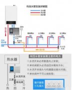 2张电热水器回水管安装图解,简单易懂让你完全掌握!