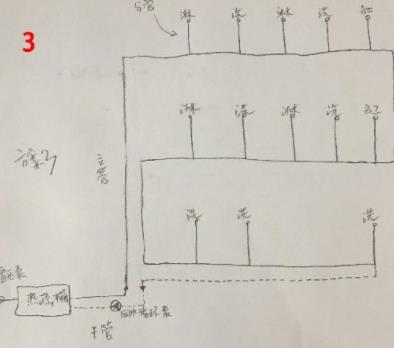 5张三层别墅做回水走法图，你觉得哪种走法更适合？