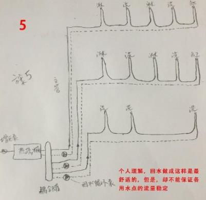 5张三层别墅做回水走法图，你觉得哪种走法更适合？