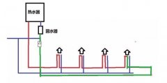 回水管开三通并联图片是怎样的?这种回水连接正确吗?