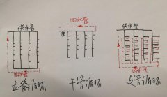 多层热水回水管走法图,三大循环模式图示简单了解一下?
