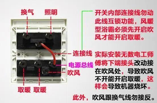 家装水电布置图细节分享,水电安装布线注意事项说明 家装水电布置图细节分享,水电安装布线注意事项说明