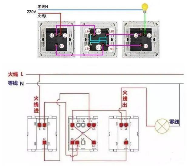 家装水电布置图细节分享,水电安装布线注意事项说明 家装水电布置图细节分享,水电安装布线注意事项说明